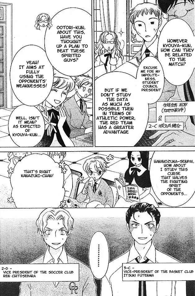 Ouran High School Host Club Chapter 47 3